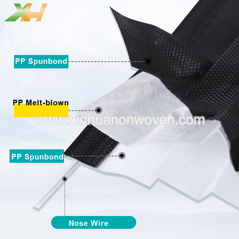 disposable non woven face mask